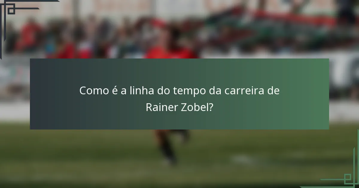 Como é a linha do tempo da carreira de Rainer Zobel?